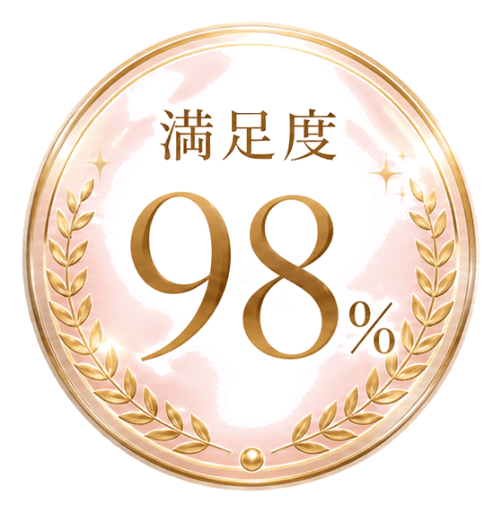 満足度 98%