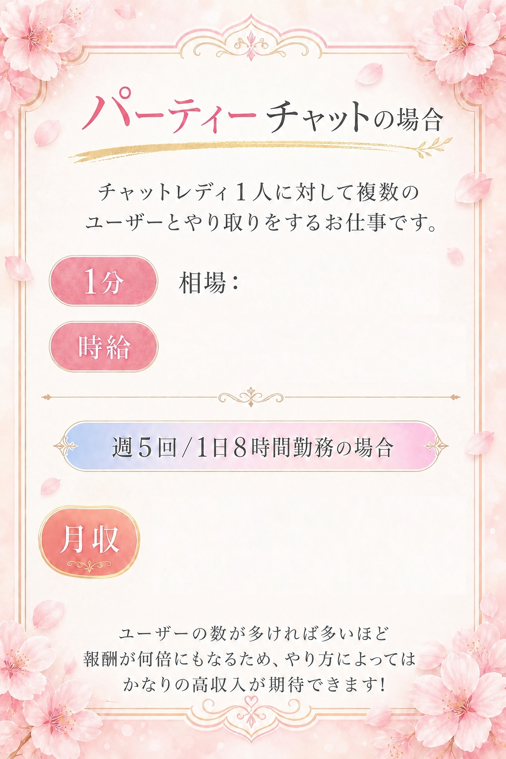 パーティーチャットの場合